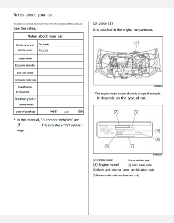 mazda carol 2015 2016 2017 & 2018 owners manual in english